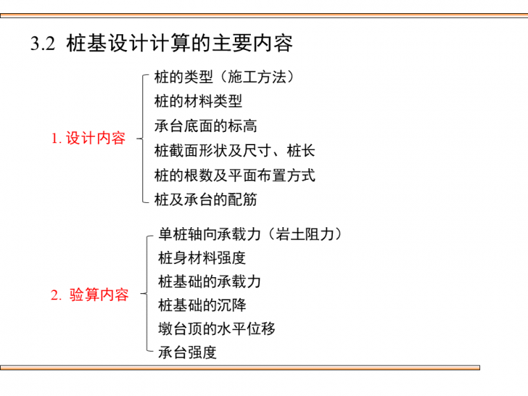 桥梁桩基础的设计及验算，这些你都该会！_9