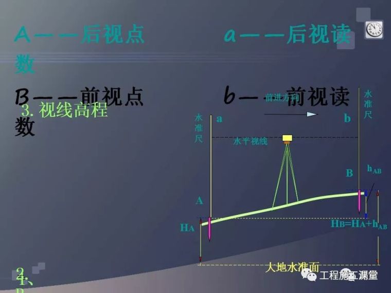 水准仪、经纬仪、全站仪、GPS测量使用，一次搞定！_5