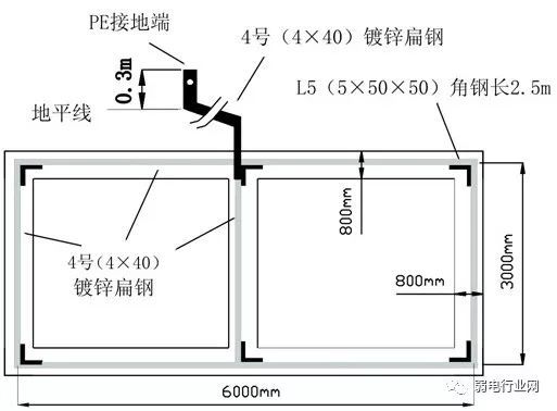 大楼防雷接地施工图资料下载-防雷接地方案[标准版]