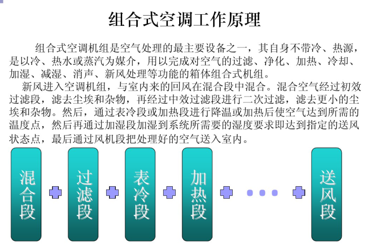 空调机组选型计算表资料下载-组合式空调机组培训资料（51页）