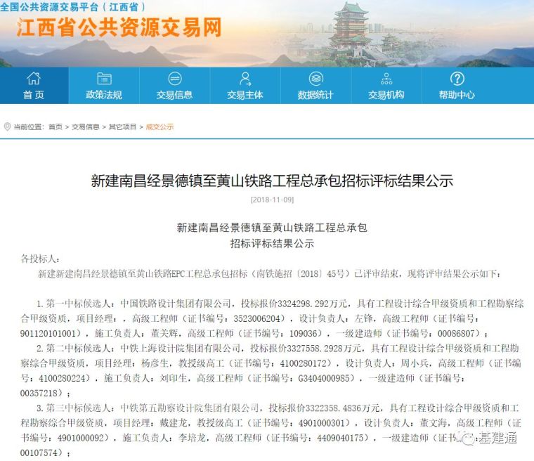 专业承包业绩资料下载-中国高铁史上最大EPC工程总承包再破新纪录！