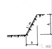 土方填挖计算表资料下载-建筑工程放坡系数及土方放坡计算公式