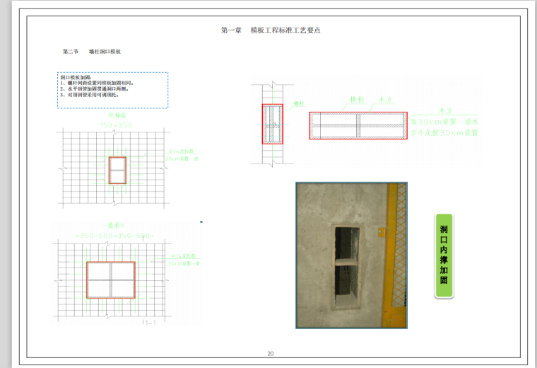 建筑工程现场施工质量标准化管理手册-99页-墙柱模板2