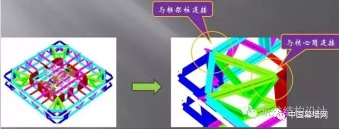 超高层建筑的关键构件与节点设计“大汇总”_10