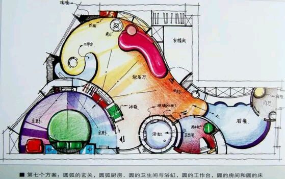 一个平面的7种方案，你觉得那种最合理？-7