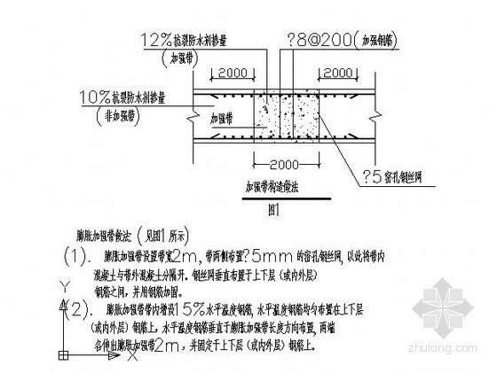 后浇带立面做法资料下载-某膨胀加强带做法及说明