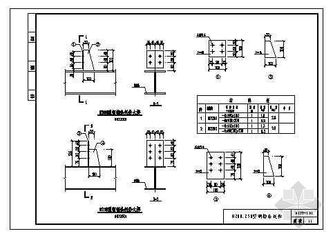 轻型屋架标准图集资料下载-门式刚架轻型房屋钢结构标准图集之标准件分册