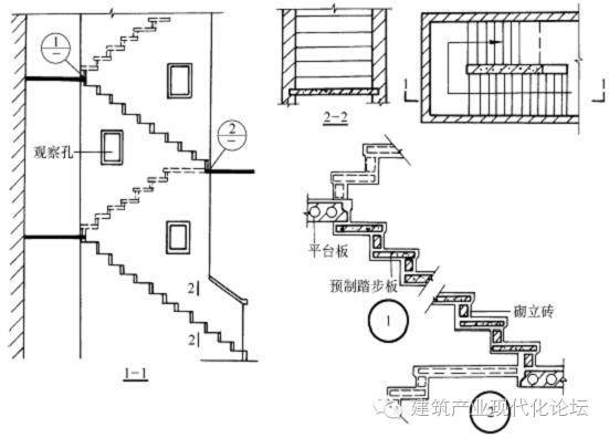 钢筋混凝土楼梯——现浇式、预制装配式及楼梯细部构造！_5