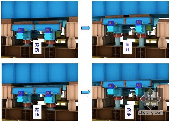 大跨度柔性钢梁顶推施工技术讲解62页PPT-落梁工作原理示意图