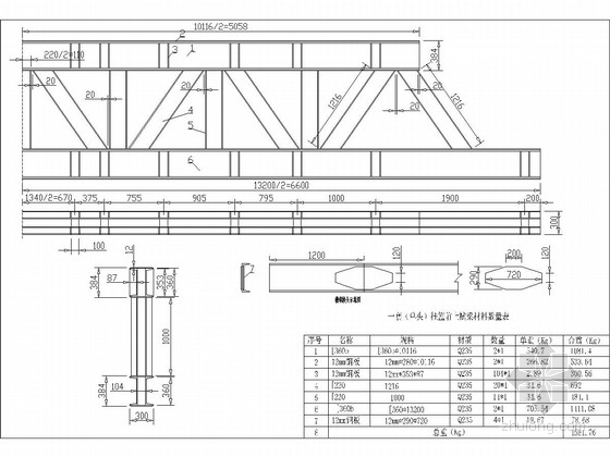[浙江]三跨预应力混凝土桥挂篮施工图设计-前上横梁 