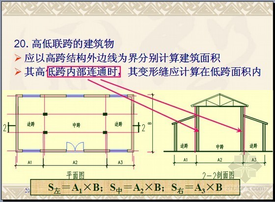 造价员施工图片资料下载-[河北]2014年造价员考试精讲讲义(造价基础知识 274页)