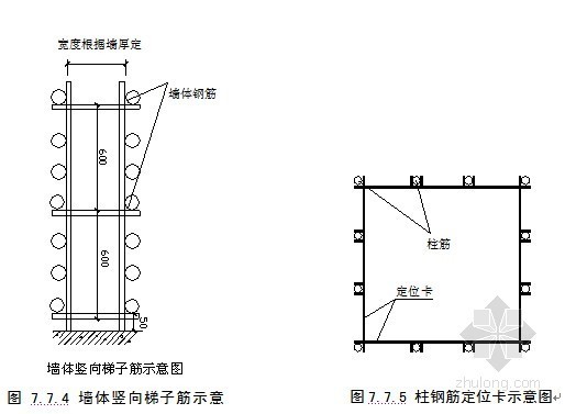 盾构施工用电安全资料下载-[北京]轨道交通施工组织设计（连续墙施工 盾构施工）