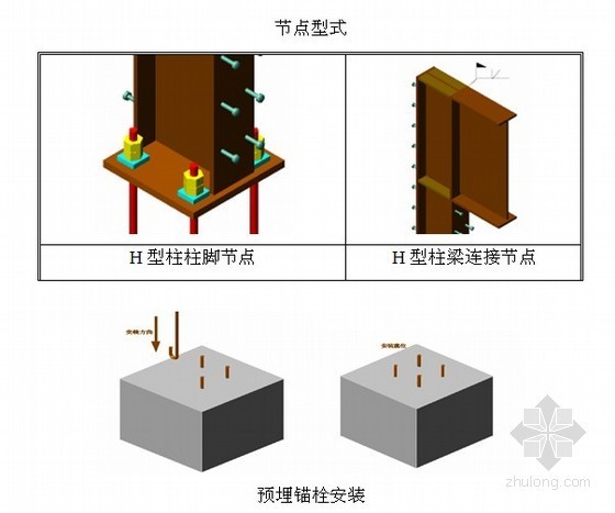 劲性钢柱箍筋孔资料下载-[江苏]服务大楼劲性柱施工方案(附图)