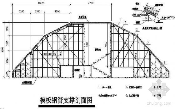 圆形屋面高支模方案资料下载-广州市某高层住宅楼斜屋面高支模施工方案