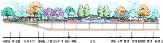 [福建]欧式Tudro风格住宅小区景观设计方案（知名设计所）-竖向设计图