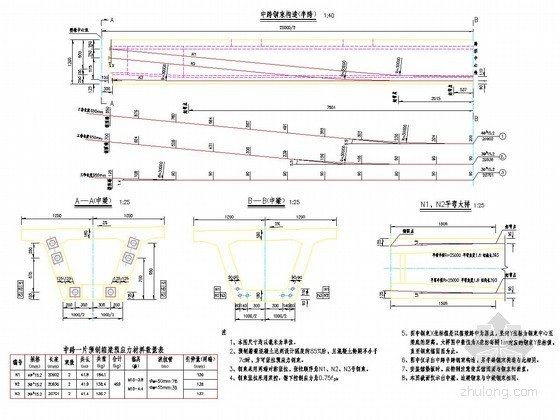 钢束拾取插件资料下载-桥梁预制箱梁钢束构造设计详图