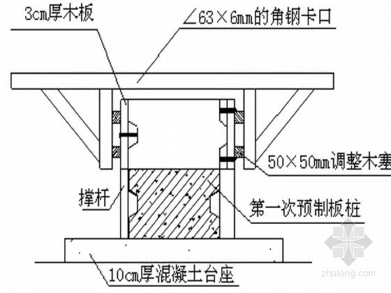 phc管桩接桩方法资料下载-[江苏]某造船厂船台工程PHC管桩及板桩基础施工方案