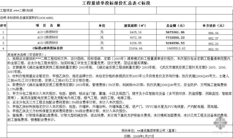 武汉某商城清单（定额子目）报价实例_1