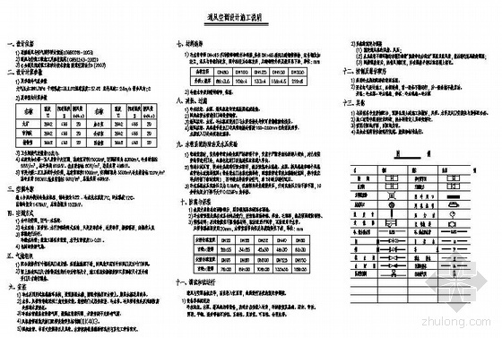 宁波市人民法院设计资料下载-某人民法院中央空调设计图纸