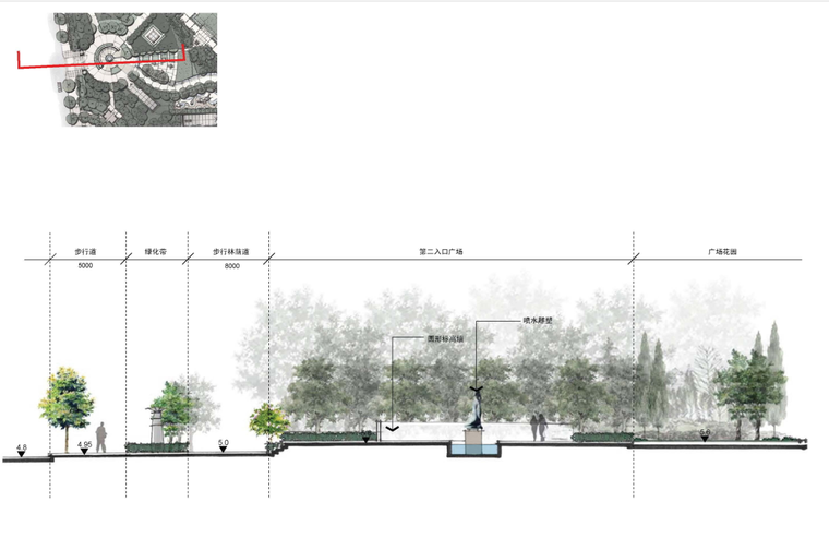 [辽宁]大连东港知名地产公馆景观方案文本（独家内部资料|PDF+68页）-剖面图一