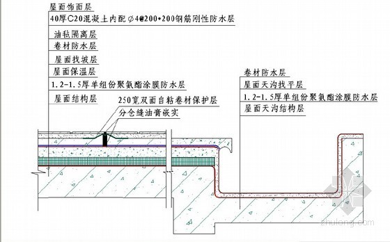 建筑工程标准施工工艺工法参考节点（2012版，节点图丰富）-刚性防水屋面分仓缝、天沟处理节点 