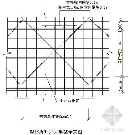 成都某工程提升脚手架搭设方案-2