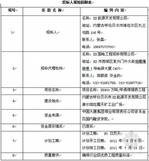 门卫施工报价资料下载-内蒙古某煤矿厂地平整及基础工程施工招标文件（2011-02）