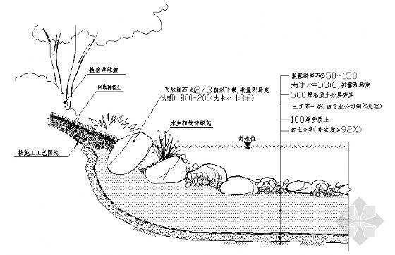 河流驳岸详图1