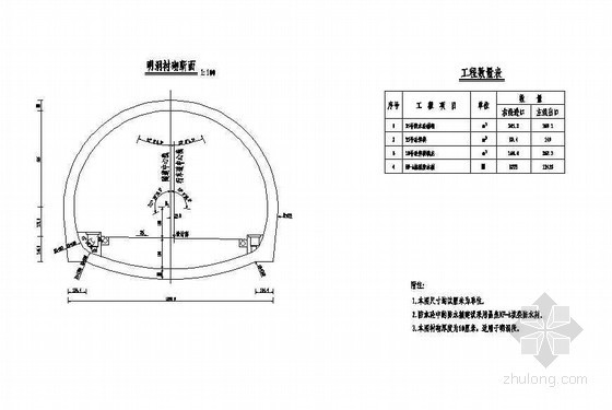 隧道明洞衬砌设计资料下载-双线分离式隧道明洞衬砌断面节点详图设计
