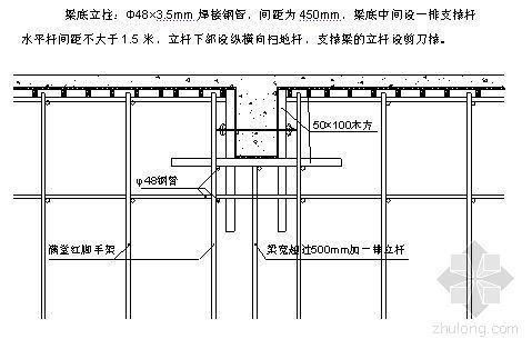 楼层高低跨施工方案资料下载-深圳某高层高支模施工方案