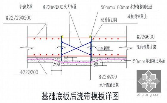 [江苏]综合服务楼基础底板专项施工方案（筏板最厚处1800mm）-基础底板后浇带模板详图