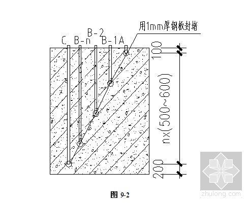 大体积筏板基础分层浇筑资料下载-某高层住宅笩板基础大体积混凝土施工方案
