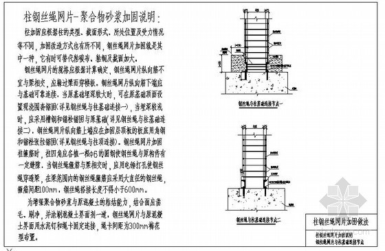 绳路资料下载-某柱钢丝绳网片加固说明及钢丝绳网片与柱基础连接节点