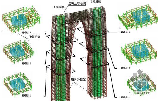 苏州办公楼施工组织设计资料下载-苏州某超高层综合楼施工组织设计