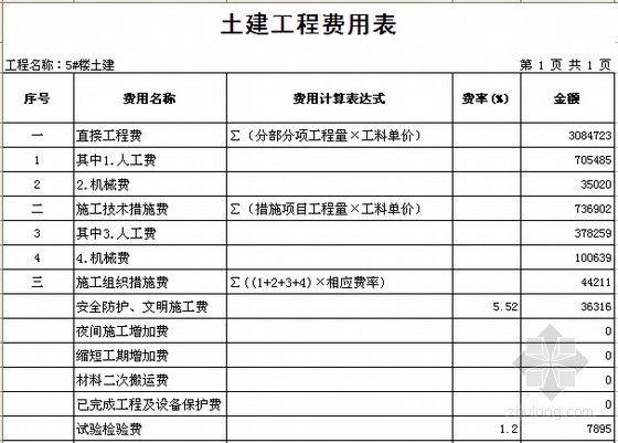 [浙江]6层框架结构住宅楼土建工程量计算及预算书(含施工图纸)-土建工程费用表 