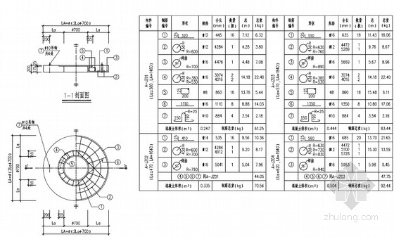 市政工程分离式窨井盖座通用图（19页）-基座配筋图 