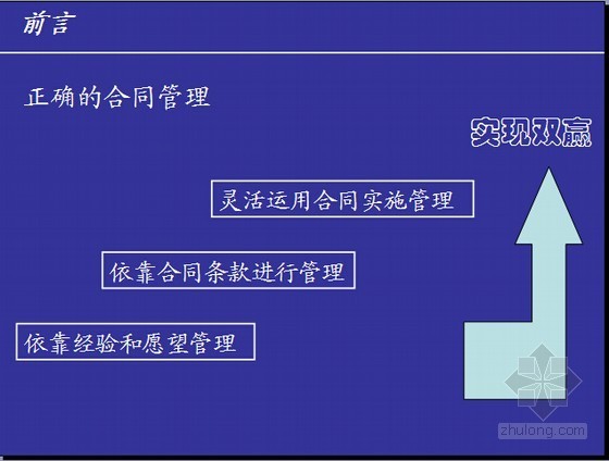 nec工程施工合同条件资料下载-FIDIC土木工程施工合同条件精讲讲义(210页)