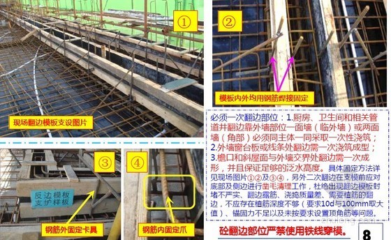 建筑工程细部节点做法及质量控制要点指导手册（实用性强，多图）-小构件模板支护 