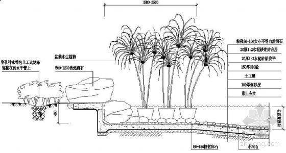 驳岸详图3-4