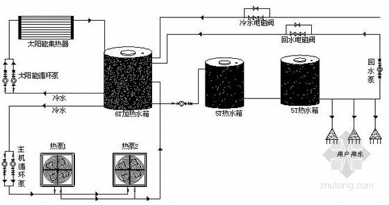 一二次泵冷水系统资料下载-太阳能热泵系统