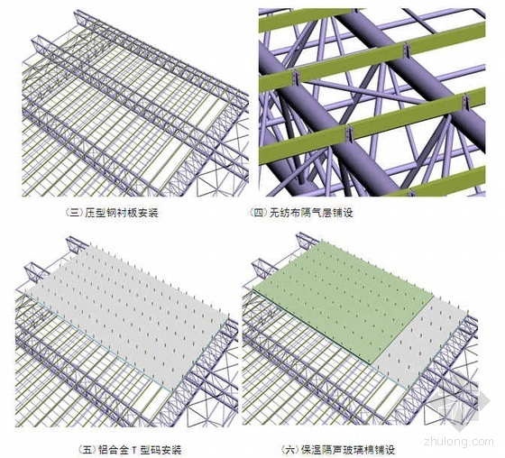 彩钢板安装吊装方案资料下载-上海某大型工程钢结构屋面施工方案（彩钢板）