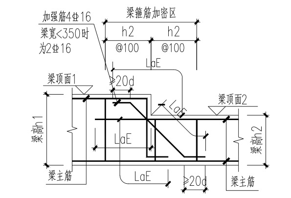 [青岛]9/10层框剪结构商业楼施工图(含酒店)-变截面梁配筋做法图