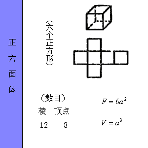 工程量计算规则（土建人必学）