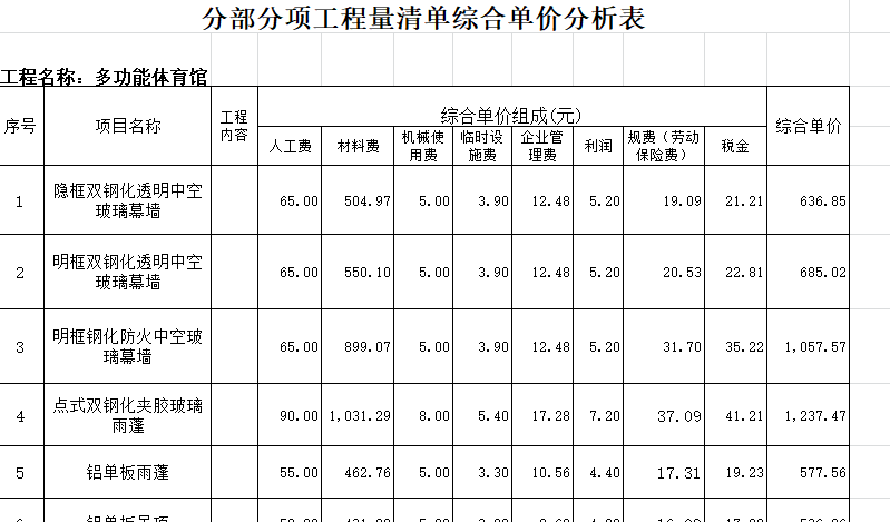 小型体育馆造价图片