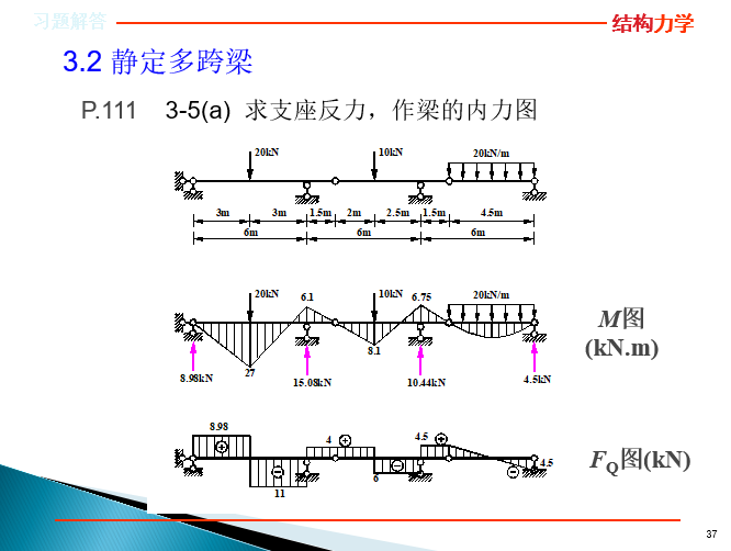 防爆浮球液位开关资料下载-结构力学龙驭球第三版课后题答案