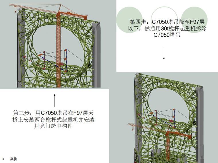 建筑工程超高层高空塔吊拆除工程方法及技术选择培训PPT（74页）-上海环球金融中心