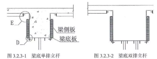 当装配式遇到铝模安全施工，工程狮帮你技术扫盲_7