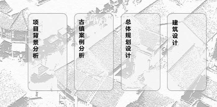 贵州省总体规划设计资料下载-[贵州]千年历史旅游小镇景观规划设计