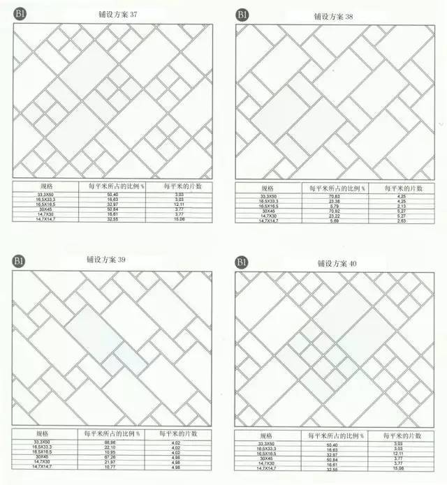 80种铺设方案+5种基本铺装类型_10