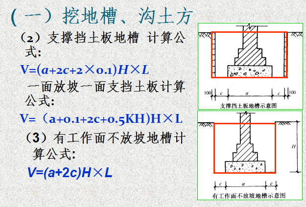 [全国]土石方工程量计算（共29页）-挖地槽、沟土方